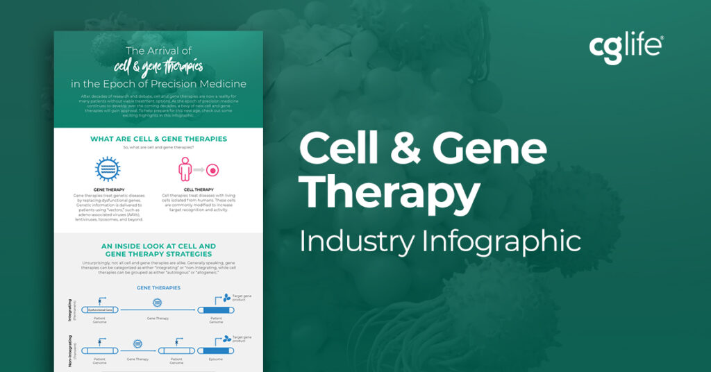 Cell and gene therapy-infographic-thumbnail-